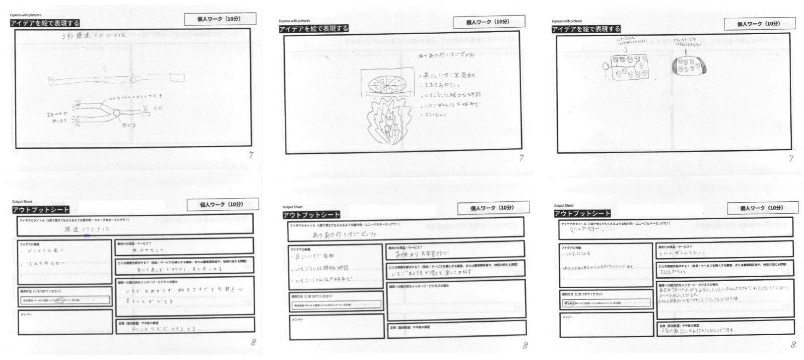 秩父高校生によるアイデアシート抜粋