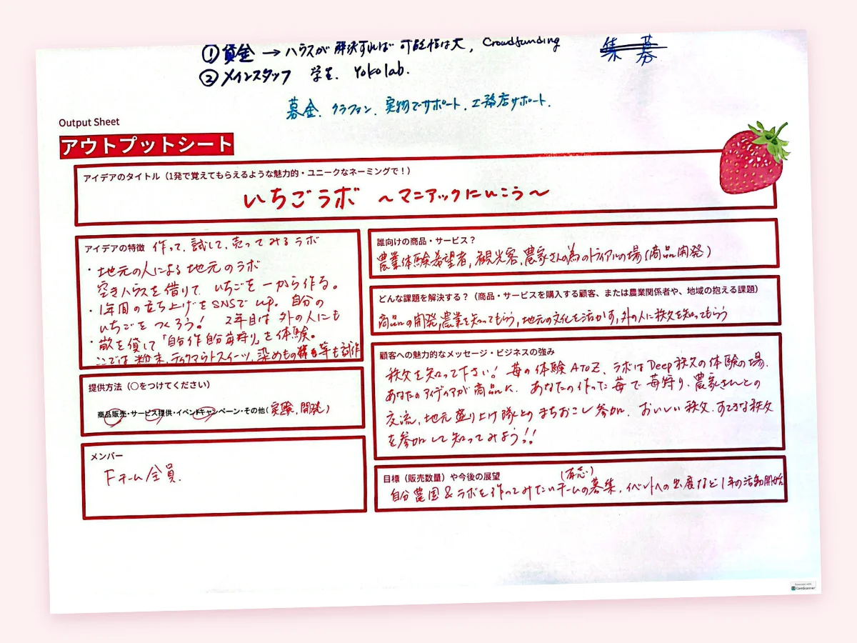 WSアウトプットシート「いちごラボ ～マニアックにいこう～」